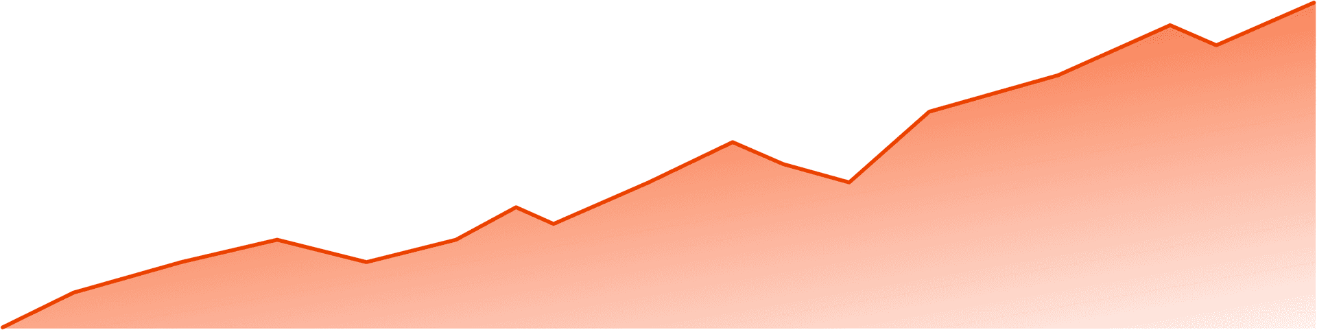 Growing number of scams